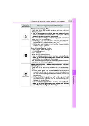 Page 393