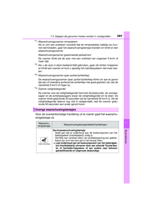 Page 397
