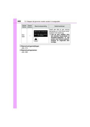 Page 420