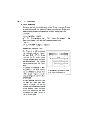 Page 472
