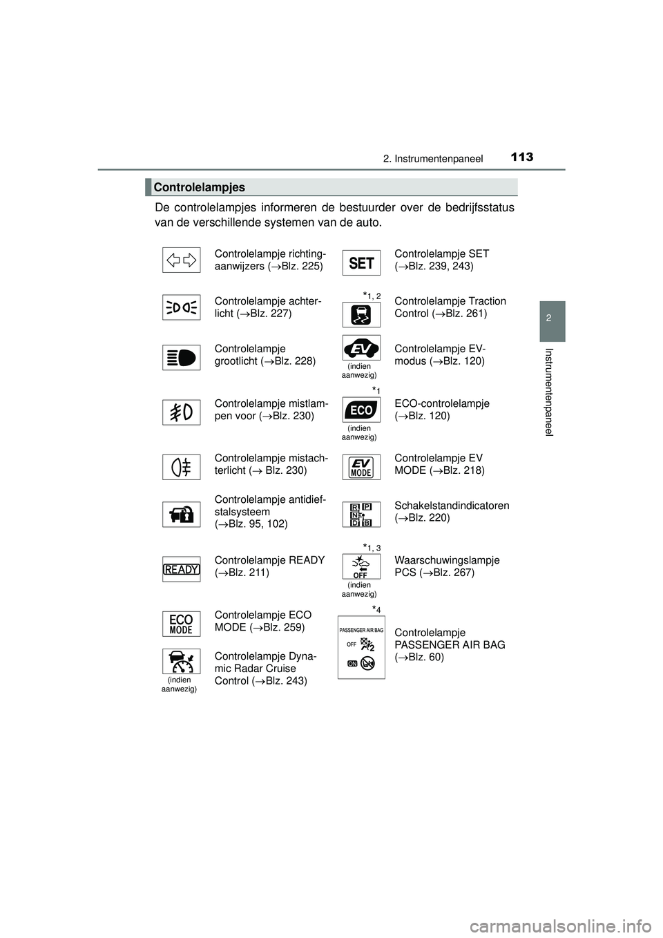 TOYOTA PRIUS PLUS 2016  Instructieboekje (in Dutch) 1132. Instrumentenpaneel
2
Instrumentenpaneel
PRIUS +_OM_OM47B24E_(EE)
De controlelampjes informeren de bestuurder over de bedrijfsstatus
van de verschillende systemen van de auto. 
Controlelampjes
Co