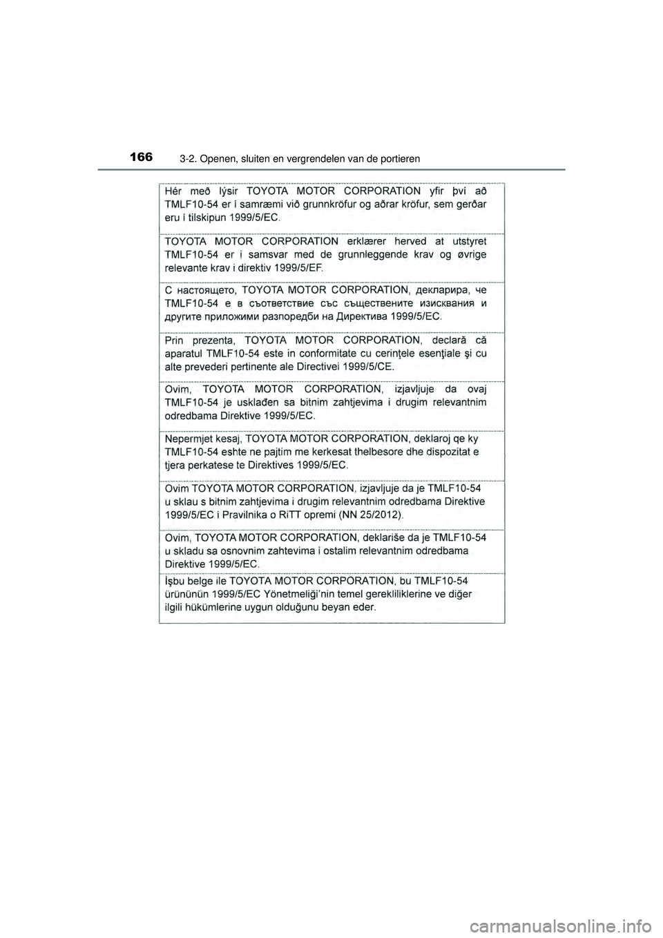 TOYOTA PRIUS PLUS 2016  Instructieboekje (in Dutch) 1663-2. Openen, sluiten en vergrendelen van de portieren
PRIUS +_OM_OM47B24E_(EE)
PRIUS +_OM_OM47B24E_(EE).book  Page 166  Tuesday, May 3, 2016  2:22 PM 