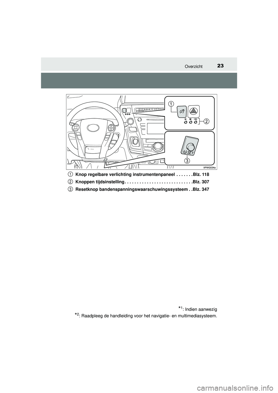 TOYOTA PRIUS PLUS 2016  Instructieboekje (in Dutch) 23Overzicht
PRIUS +_OM_OM47B24E_(EE)Knop regelbare verlichtin
g instrumentenpaneel  . . . . . . . Blz. 118
Knoppen tijdsinstelling . . . . . . . . . . . . . . . . . . . . . . . . . . . .Blz. 307
Reset