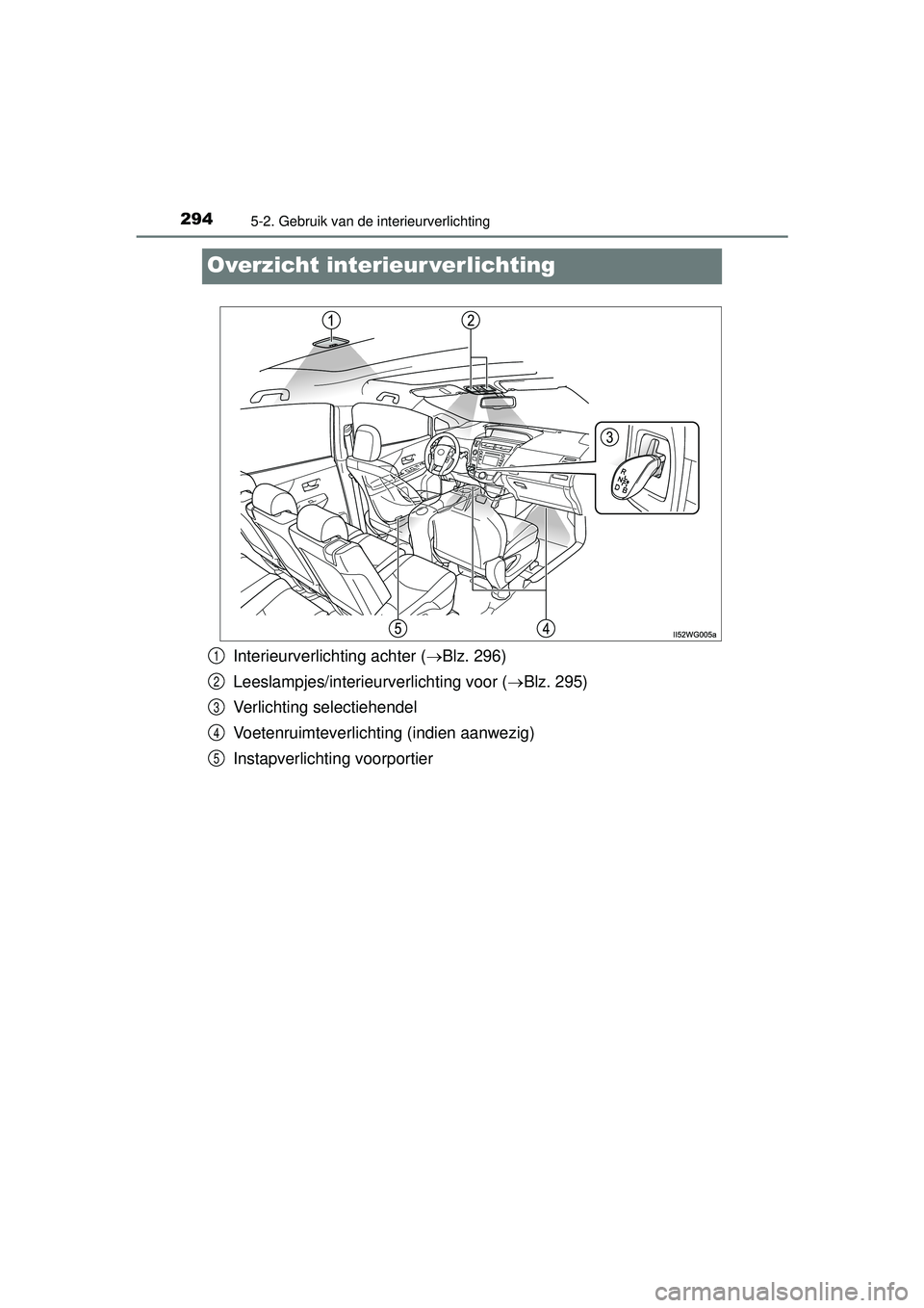 TOYOTA PRIUS PLUS 2016  Instructieboekje (in Dutch) 2945-2. Gebruik van de interieurverlichting
PRIUS +_OM_OM47B24E_(EE)
Overzicht interieur verlichting
Interieurverlichting achter (Blz. 296)
Leeslampjes/interieurverlichting voor ( Blz. 295)
Verl