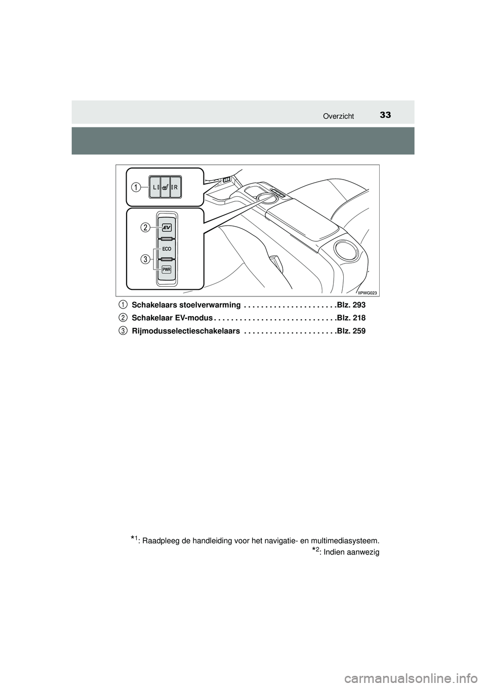 TOYOTA PRIUS PLUS 2016  Instructieboekje (in Dutch) 33Overzicht
PRIUS +_OM_OM47B24E_(EE)Schakelaars stoelverwarming  . . . . . . . . . . . . . . . . . . . . . .Blz. 293
Schakelaar EV-modus . . . . . . . . . . . . . . . . . . . . . . . . . . . . .Blz. 2