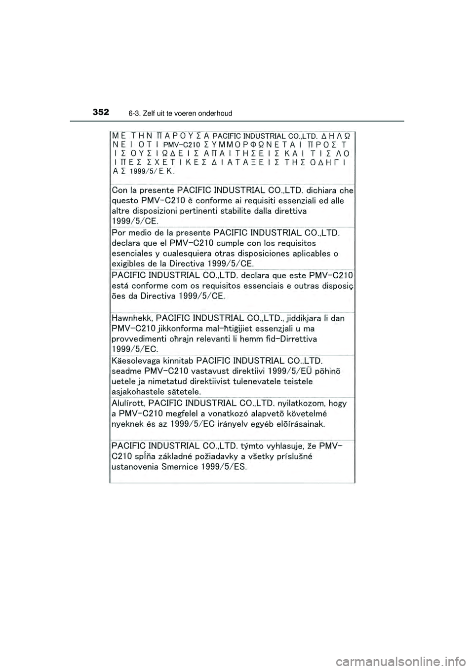 TOYOTA PRIUS PLUS 2016  Instructieboekje (in Dutch) 3526-3. Zelf uit te voeren onderhoud
PRIUS +_OM_OM47B24E_(EE)
PRIUS +_OM_OM47B24E_(EE).book  Page 352  Tuesday, May 3, 2016  2:22 PM 