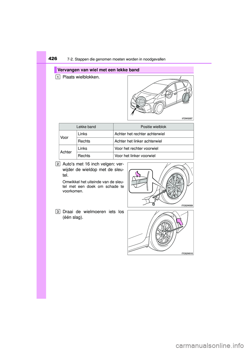 TOYOTA PRIUS PLUS 2016  Instructieboekje (in Dutch) 4267-2. Stappen die genomen moeten worden in noodgevallen
PRIUS +_OM_OM47B24E_(EE)
Plaats wielblokken.
Autos met 16 inch velgen: ver-
wijder de wieldop met de sleu-
tel.
Omwikkel het uiteinde van de 