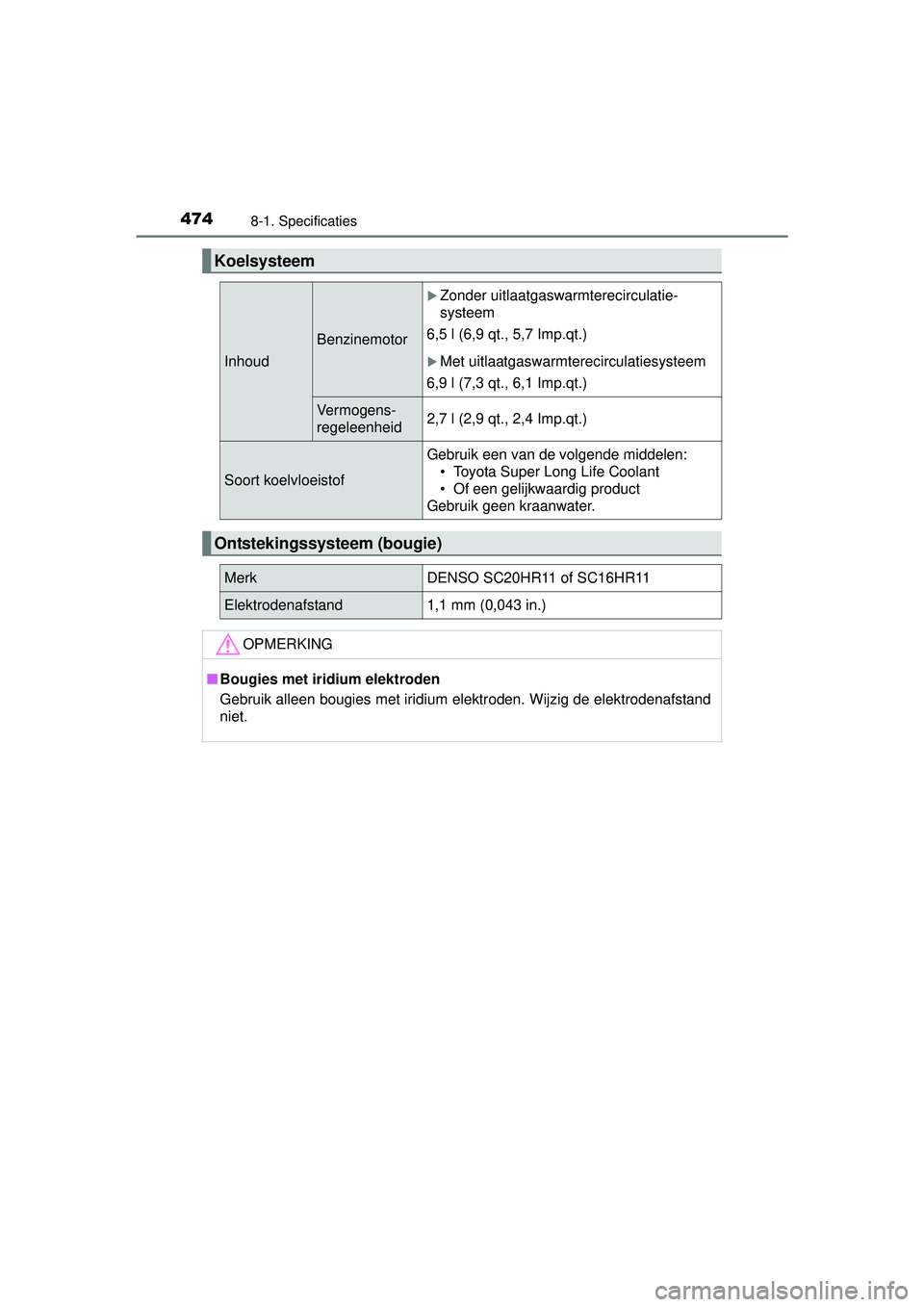 TOYOTA PRIUS PLUS 2016  Instructieboekje (in Dutch) 4748-1. Specificaties
PRIUS +_OM_OM47B24E_(EE)
Koelsysteem
Inhoud
Benzinemotor
Zonder uitlaatgaswarmterecirculatie-
systeem
6,5 l (6,9 qt., 5,7 Imp.qt.)
Met uitlaatgaswarmterecirculatiesysteem
6