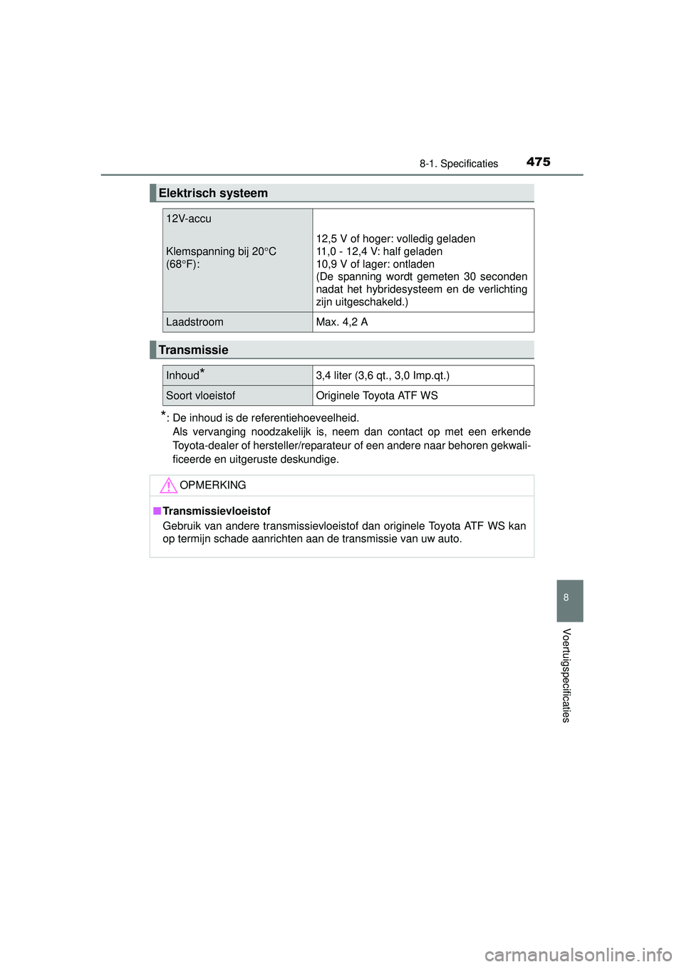 TOYOTA PRIUS PLUS 2016  Instructieboekje (in Dutch) 4758-1. Specificaties
PRIUS +_OM_OM47B24E_(EE)
8
Voertuigspecificaties
*: De inhoud is de referentiehoeveelheid.Als vervanging noodzakelijk is, neem dan contact op met een erkende
Toyota-dealer of her
