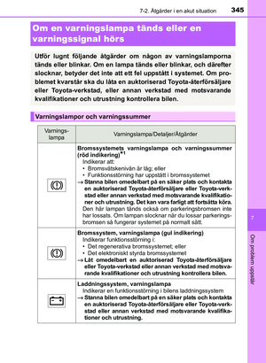 Page 345