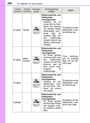 Page 356
