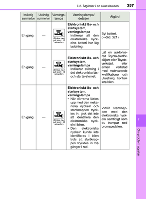 Page 357