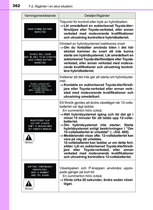 Page 362
