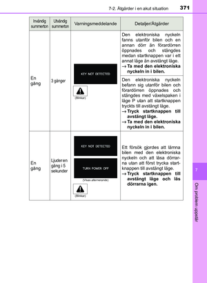 Page 371