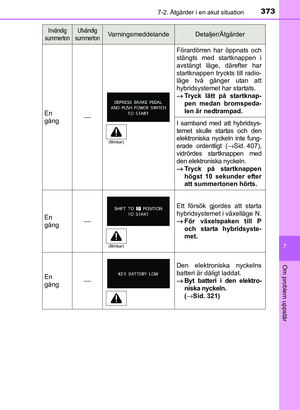Page 373