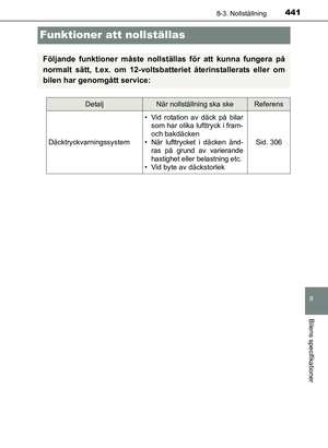 Page 441