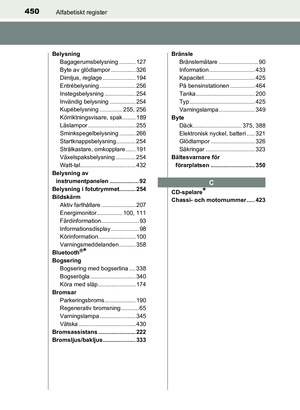 Page 450