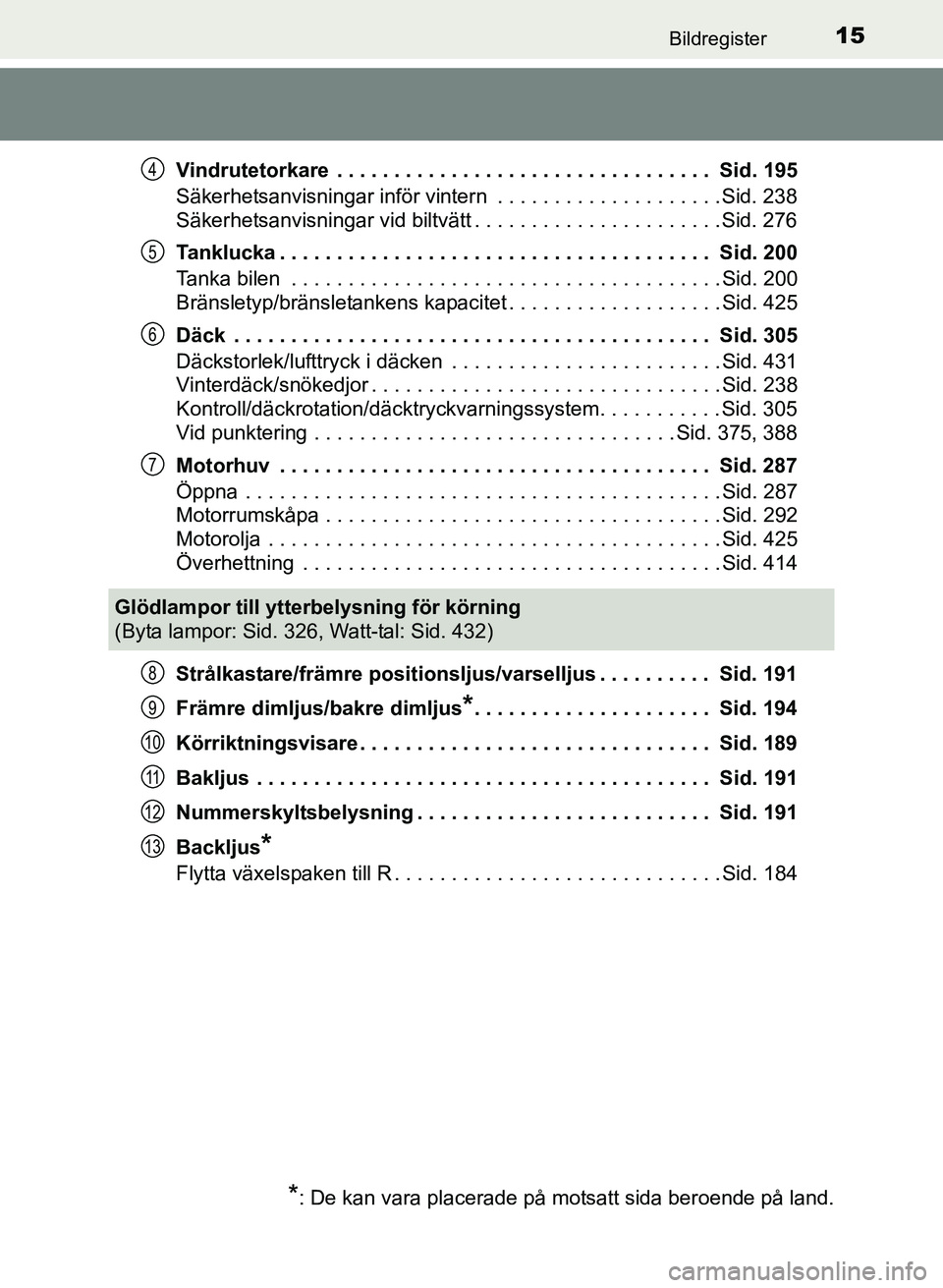 TOYOTA PRIUS PLUS 2016  Bruksanvisningar (in Swedish) 15Bildregister
OM47B24SEVindrutetorkare  . . . . . . . . . . . . . . . . . . . . . . . . . . . . . . . . .  Sid. 195
Säkerhetsanvisningar inför vintern  . . . . . . . . . . . . . . . . . . . . Sid. 