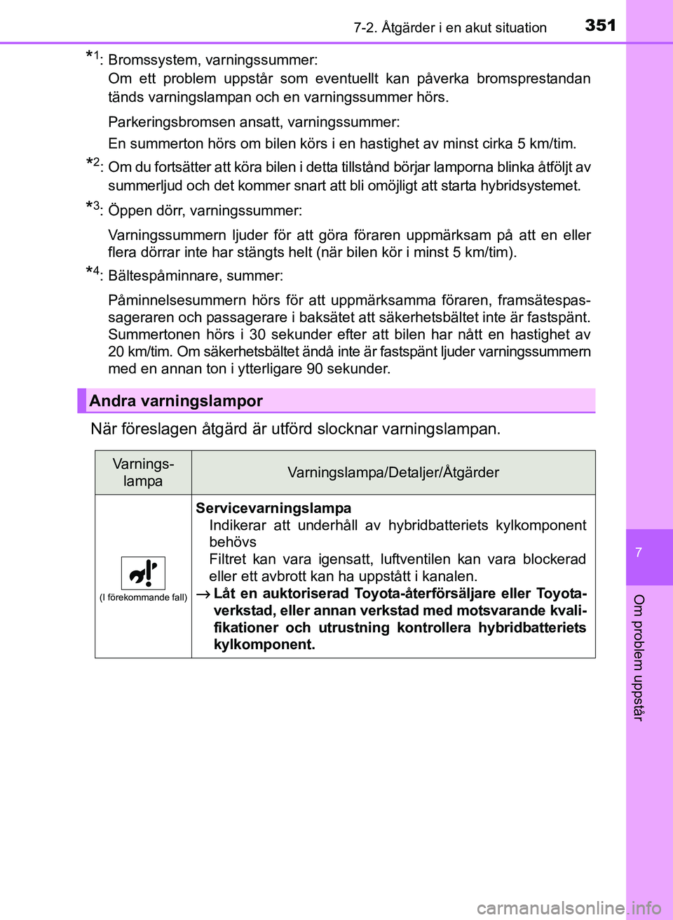 TOYOTA PRIUS PLUS 2016  Bruksanvisningar (in Swedish) 3517-2. Åtgärder i en akut situation
OM47B24SE
7
Om problem uppstår
*1: Bromssystem, varningssummer:Om ett problem uppstår som eventuellt kan påverka bromsprestandan
tänds varningslampan och en 