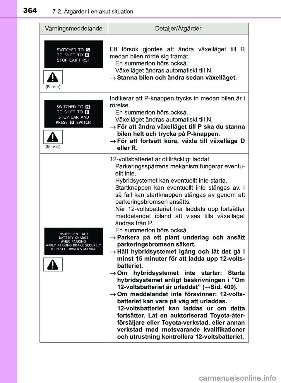 TOYOTA PRIUS PLUS 2016  Bruksanvisningar (in Swedish) 3647-2. Åtgärder i en akut situation
OM47B24SE
Ett försök gjordes att ändra växelläget till R
medan bilen rörde sig framåt.En summerton hörs också.
Växelläget ändras automatiskt till N.
