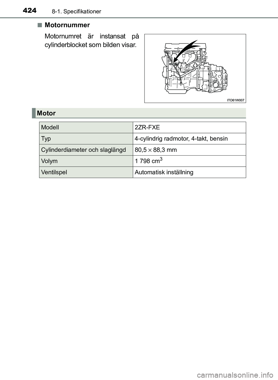 TOYOTA PRIUS PLUS 2016  Bruksanvisningar (in Swedish) 4248-1. Specifikationer
OM47B24SE■
Motornummer
Motornumret är instansat på
cylinderblocket som bilden visar.
Motor
Modell2ZR-FXE
Ty p4-cylindrig radmotor, 4-takt, bensin
Cylinderdiameter och slagl