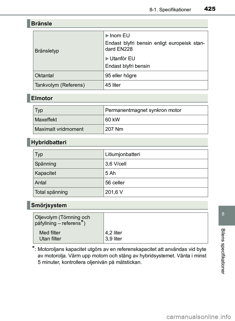 TOYOTA PRIUS PLUS 2016  Bruksanvisningar (in Swedish) 4258-1. Specifikationer
OM47B24SE
8
Bilens specifikationer
*: Motoroljans kapacitet utgörs av en referenskapacitet att användas vid byteav motorolja. Värm upp motorn och stäng av hybridsystemet. V