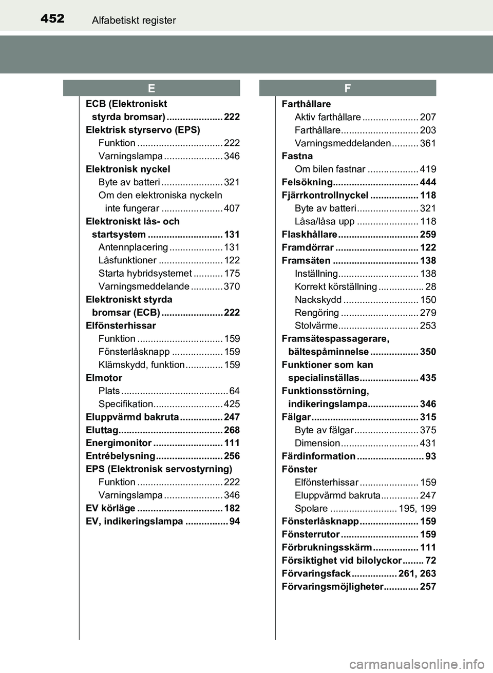 TOYOTA PRIUS PLUS 2016  Bruksanvisningar (in Swedish) 452Alfabetiskt register
OM47B24SE
ECB (Elektroniskt styrda bromsar) ..................... 222
Elektrisk styrservo (EPS) Funktion ................................ 222
Varningslampa ....................