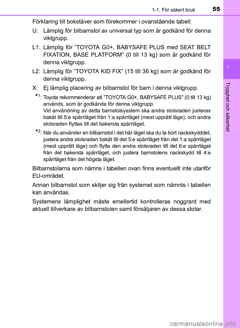 TOYOTA PRIUS PLUS 2016  Bruksanvisningar (in Swedish) 551-1. För säkert bruk
1
OM47B24SE
Trygghet och säkerhet
Förklaring till bokstäver som förekommer i ovanstående tabell:
U: Lämplig för bilbarnstol av universal typ som är godkänd för denna