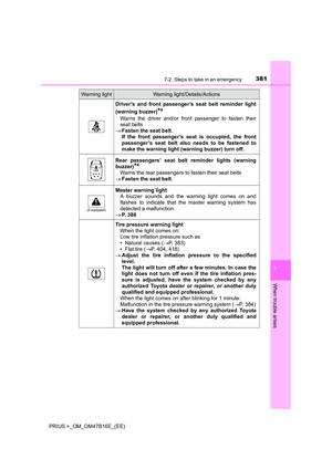 Page 381