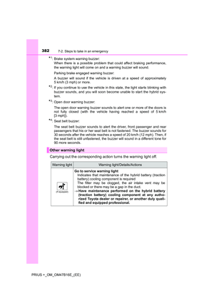 Page 382