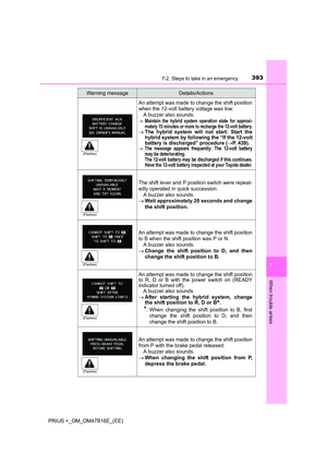 Page 393