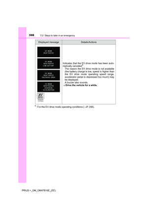 Page 398
