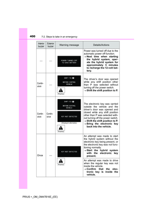 Page 400