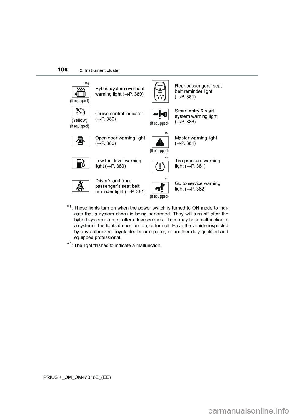 TOYOTA PRIUS PLUS 2015 Owners Manual 1062. Instrument cluster
PRIUS +_OM_OM47B16E_(EE)
*1: These lights turn on when the power switch is turned to ON mode to indi-cate that a system check is being performed. They will turn off after the
TOYOTA PRIUS PLUS 2015 Owners Manual 1062. Instrument cluster
PRIUS +_OM_OM47B16E_(EE)
*1: These lights turn on when the power switch is turned to ON mode to indi-cate that a system check is being performed. They will turn off after the