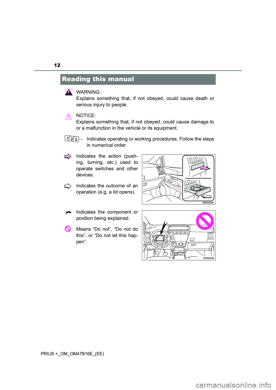 TOYOTA PRIUS PLUS 2015  Owners Manual 12
PRIUS +_OM_OM47B16E_(EE)
Reading this manual
WARNING: 
Explains something that, if not obeyed, could cause death or
serious injury to people.
NOTICE: 
Explains something that, if not obeyed, could 