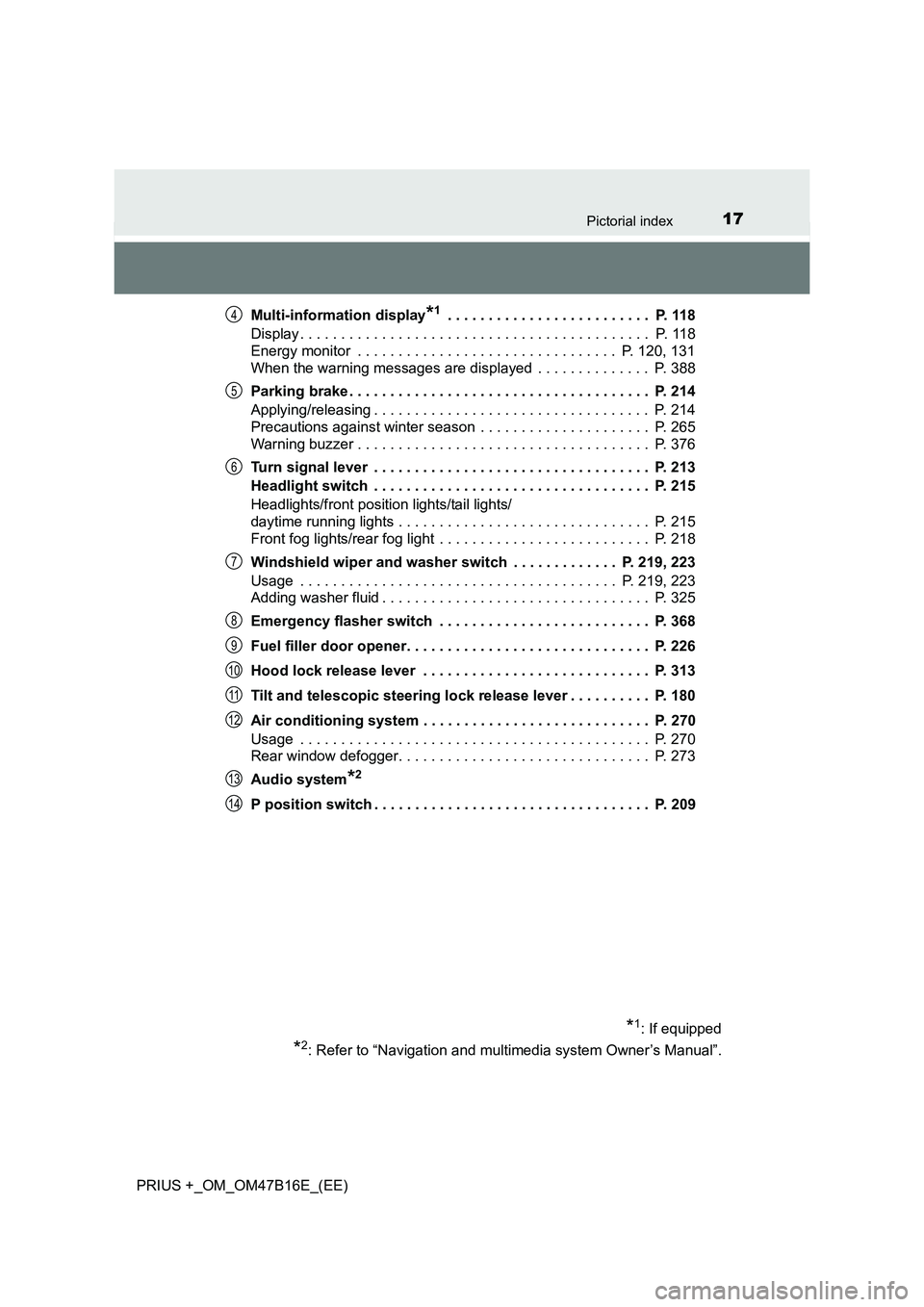 TOYOTA PRIUS PLUS 2015 Owners Manual 17Pictorial index
PRIUS +_OM_OM47B16E_(EE)Multi-information display
*1 . . . . . . . . . . . . . . . . . . . . . . . . . P. 118
Display . . . . . . . . . . . . . . . . . . . . . . . . . . . . . . . . TOYOTA PRIUS PLUS 2015 Owners Manual 17Pictorial index
PRIUS +_OM_OM47B16E_(EE)Multi-information display
*1 . . . . . . . . . . . . . . . . . . . . . . . . . P. 118
Display . . . . . . . . . . . . . . . . . . . . . . . . . . . . . . . .