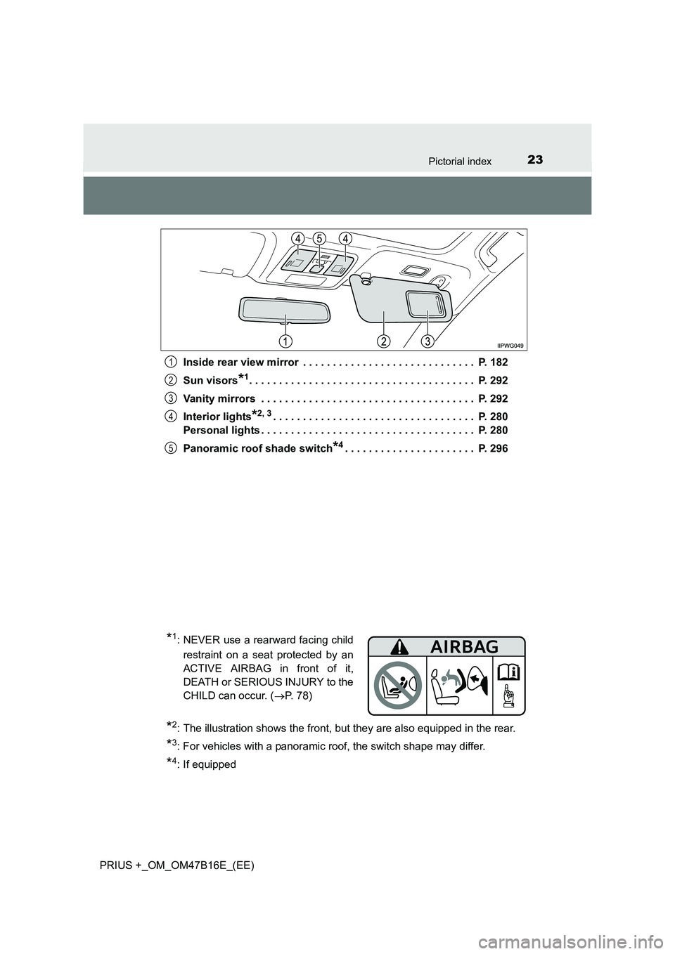 TOYOTA PRIUS PLUS 2015  Owners Manual 23Pictorial index
PRIUS +_OM_OM47B16E_(EE)Inside rear view mirror  . . . . . . . . . . . . . . . . . . . . . . . . . . . . .  P. 182
Sun visors
*1. . . . . . . . . . . . . . . . . . . . . . . . . . . 