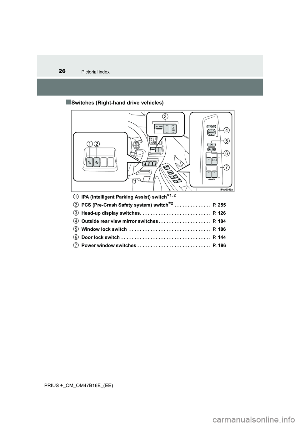 TOYOTA PRIUS PLUS 2015  Owners Manual 26Pictorial index
PRIUS +_OM_OM47B16E_(EE)
■Switches (Right-hand drive vehicles)
IPA (Intelligent Parking Assist) switch*1, 2
PCS (Pre-Crash Safety system) switch*2 . . . . . . . . . . . . . .  P. 2