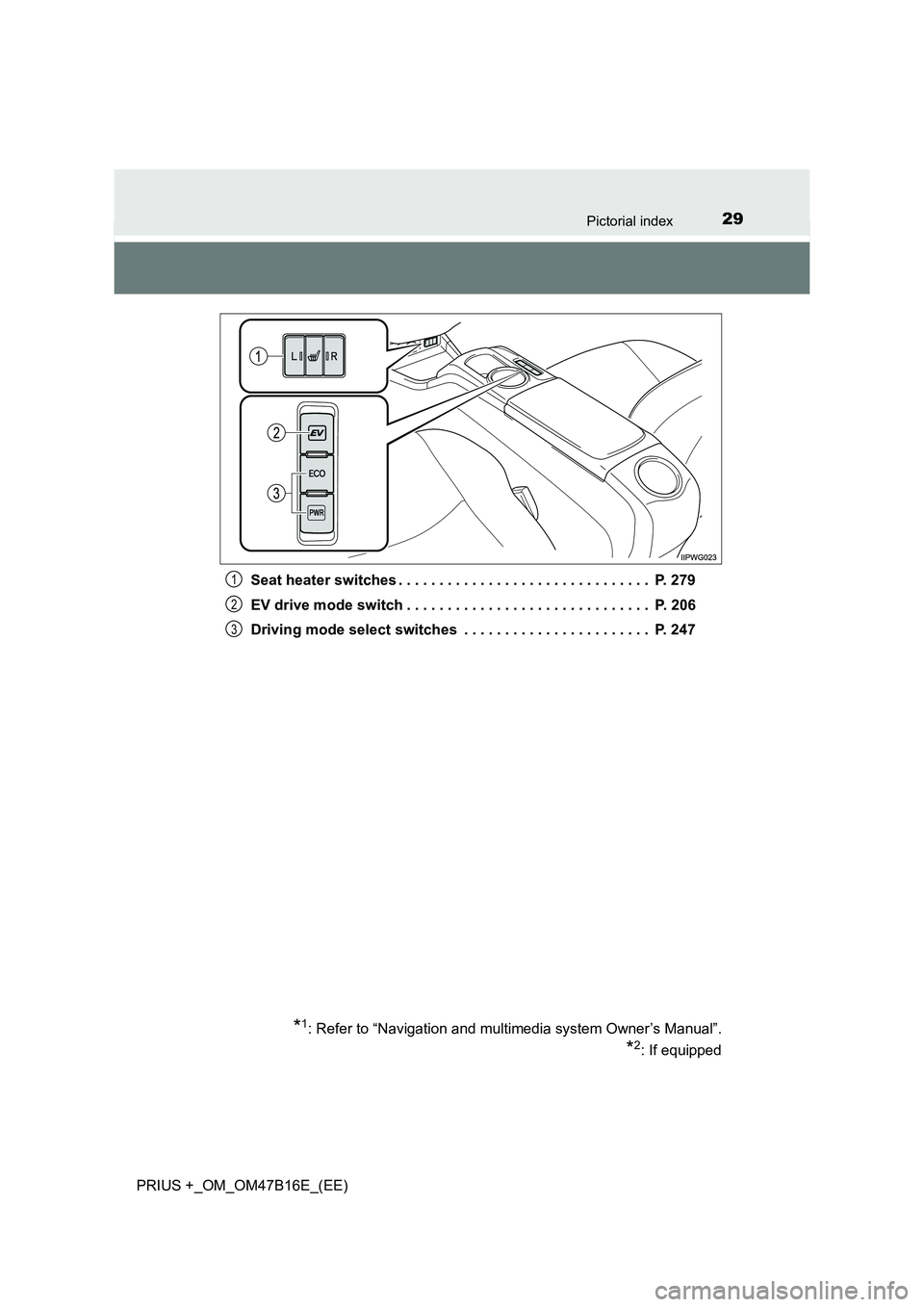 TOYOTA PRIUS PLUS 2015  Owners Manual 29Pictorial index
PRIUS +_OM_OM47B16E_(EE)Seat heater switches . . . . . . . . . . . . . . . . . . . . . . . . . . . . . . .  P. 279
EV drive mode switch . . . . . . . . . . . . . . . . . . . . . . . 