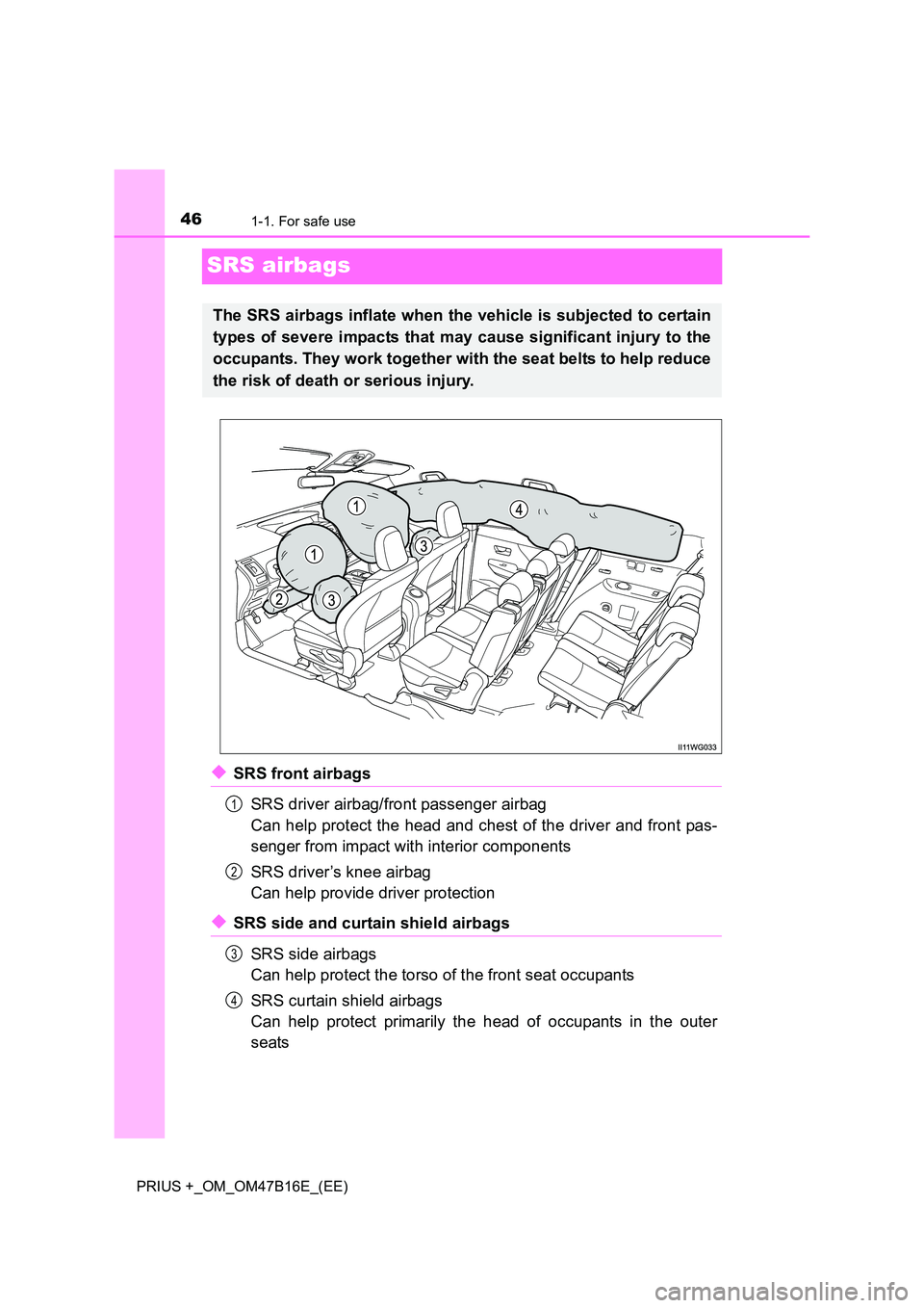 TOYOTA PRIUS PLUS 2015  Owners Manual 461-1. For safe use
PRIUS +_OM_OM47B16E_(EE)
SRS airbags
◆SRS front airbagsSRS driver airbag/front passenger airbag
Can help protect the head and chest of the driver and front pas-
senger from impac