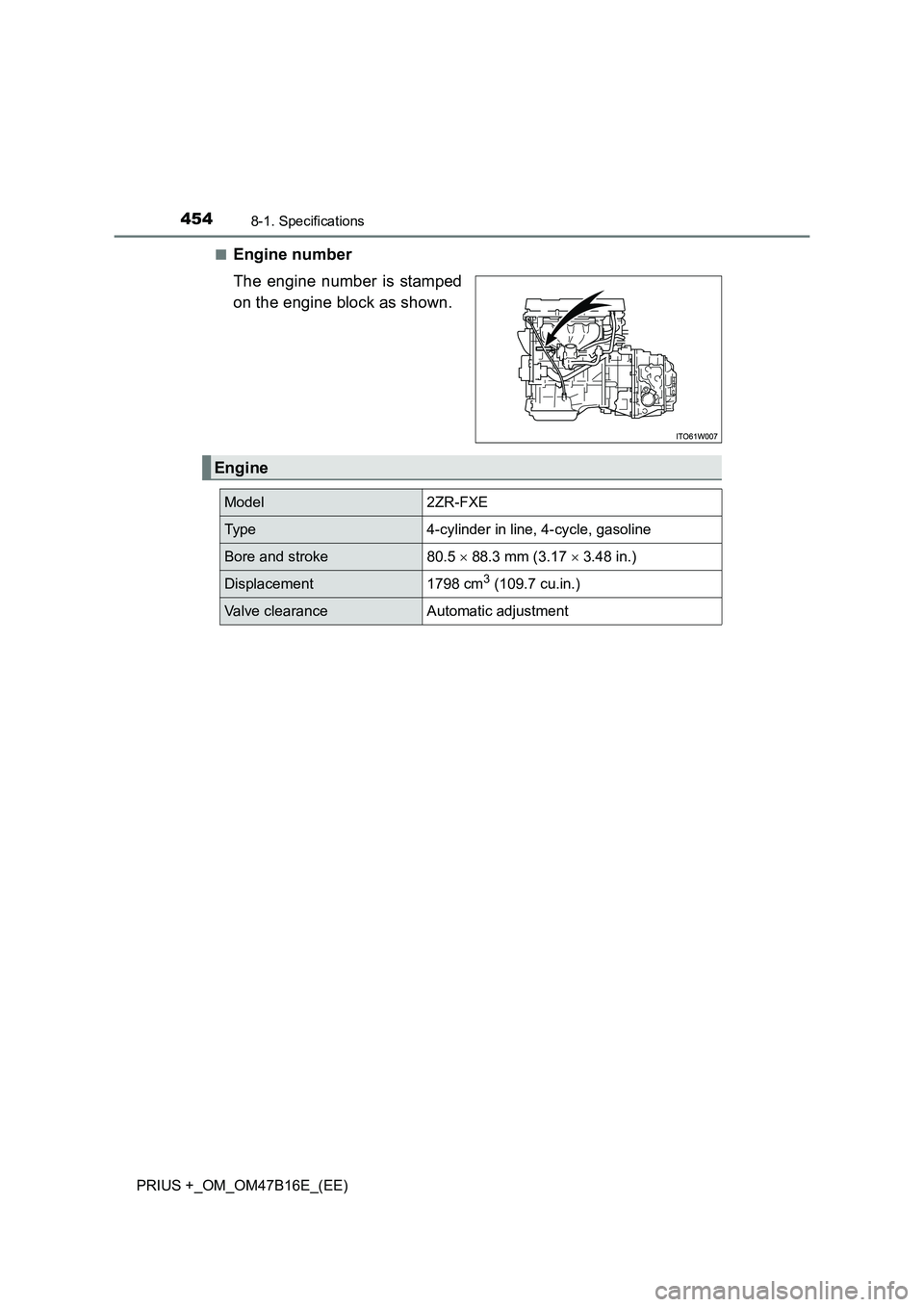 TOYOTA PRIUS PLUS 2015  Owners Manual 4548-1. Specifications
PRIUS +_OM_OM47B16E_(EE)■
Engine number
The engine number is stamped
on the engine block as shown.
Engine
Model2ZR-FXE
Ty p e4-cylinder in line, 4-cycle, gasoline
Bore and str