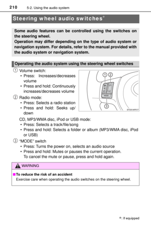 Page 210