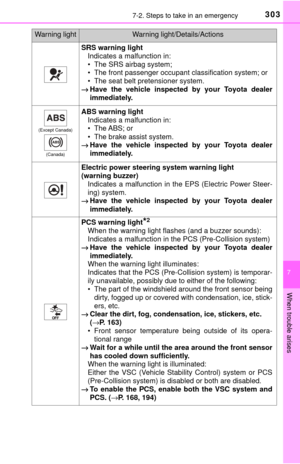 Page 303