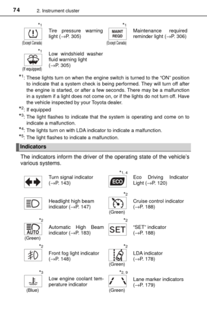 Page 74