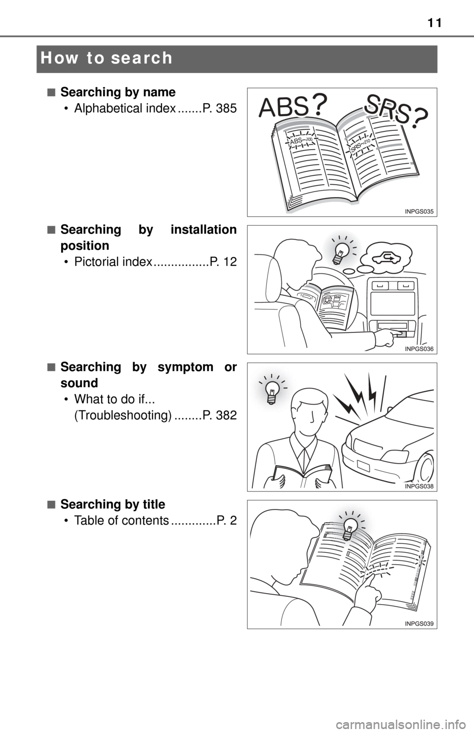 TOYOTA YARIS 2017 3.G Owners Manual 11
How to search
■Searching by name• Alphabetical index .......P. 385
■Searching by installation
position• Pictorial index ................P. 12
■Searching by symptom or
sound• What to do 