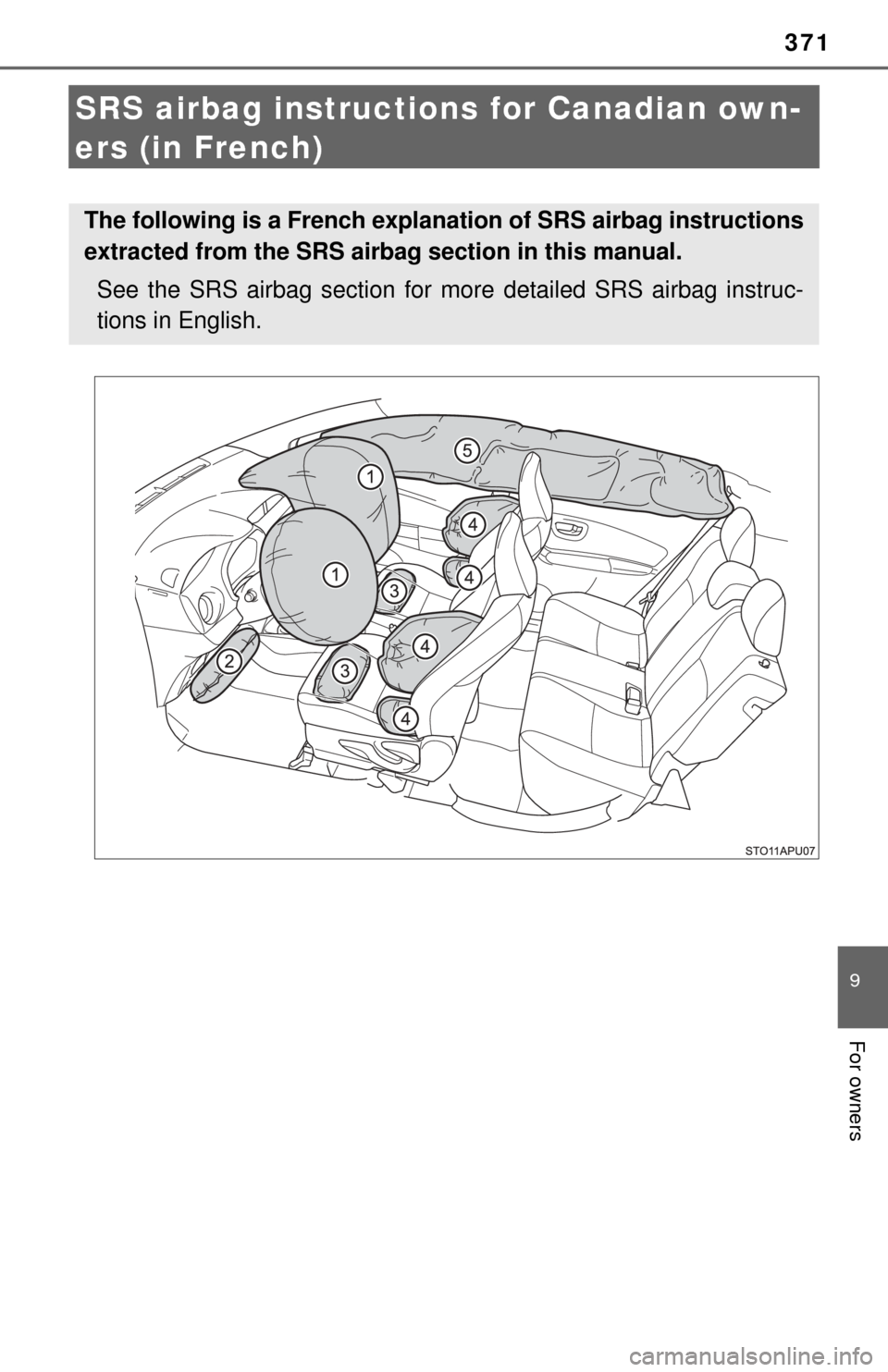 TOYOTA YARIS 2017 3.G Owners Manual 371
9
For owners
SRS airbag instructions for Canadian own-
ers (in French)
The following is a French explanation of SRS airbag instructions
extracted from the SRS airbag section in this manual.
See th