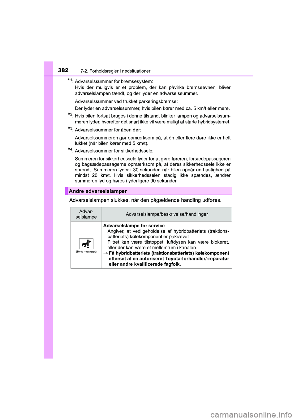 TOYOTA PRIUS PLUS 2014 Brugsanvisning (in Danish) 3827-2. Forholdsregler i nødsituationer
OM47888DK
*1: Advarselssummer for bremsesystem:Hvis der muligvis er et problem, der kan påvirke bremseevnen, bliver
advarselslampen tændt, og der lyder en ad TOYOTA PRIUS PLUS 2014 Brugsanvisning (in Danish) 3827-2. Forholdsregler i nødsituationer
OM47888DK
*1: Advarselssummer for bremsesystem:Hvis der muligvis er et problem, der kan påvirke bremseevnen, bliver
advarselslampen tændt, og der lyder en ad