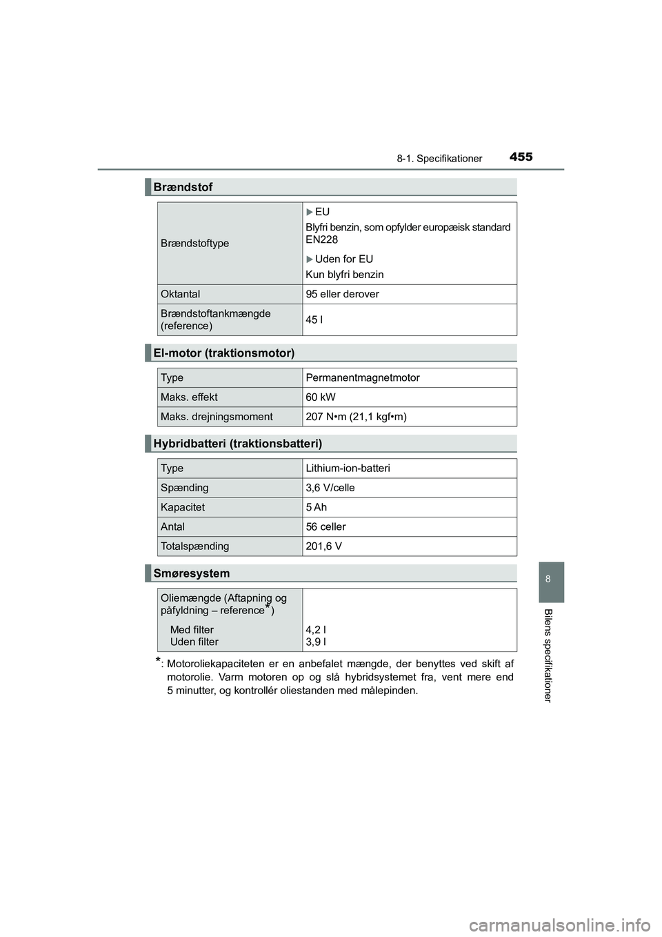 TOYOTA PRIUS PLUS 2014  Brugsanvisning (in Danish) 4558-1. Specifikationer
OM47888DK
8
Bilens specifikationer
*: Motoroliekapaciteten er en anbefalet mængde, der benyttes ved skift afmotorolie. Varm motoren op og slå hybridsystemet fra, vent mere en