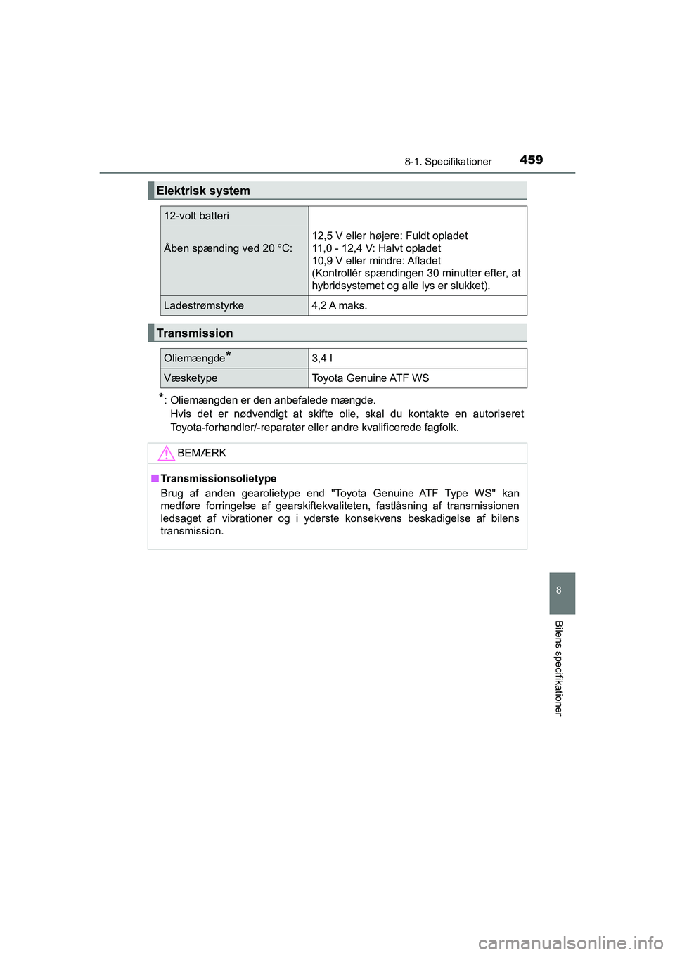 TOYOTA PRIUS PLUS 2014  Brugsanvisning (in Danish) 4598-1. Specifikationer
OM47888DK
8
Bilens specifikationer
*: Oliemængden er den anbefalede mængde.Hvis det er nødvendigt at skifte olie, skal du kontakte en autoriseret
Toyota-forhandler/-reparat