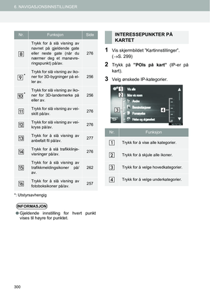 Page 300